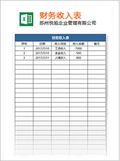 新左旗代理记账